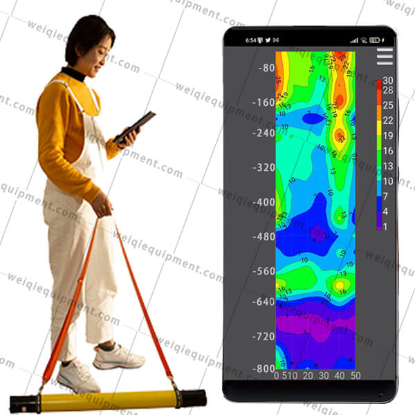 ADMT-800HT3 borehole water detector