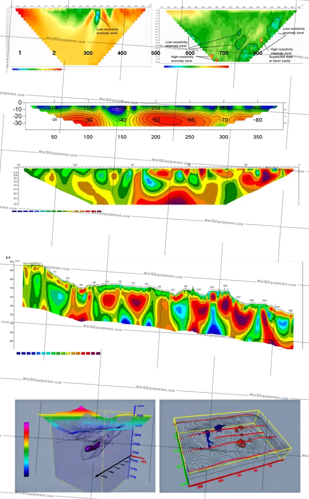 AD-120N Client Case Studies